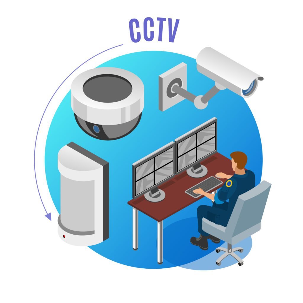 CCTV monitoring services
